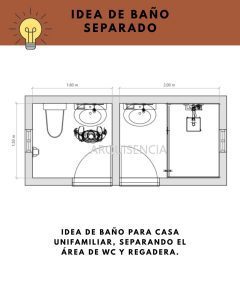 baño separado