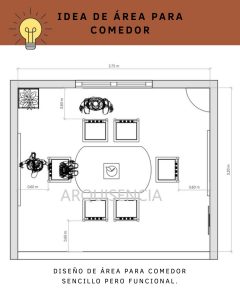 Diseño de área de comedor